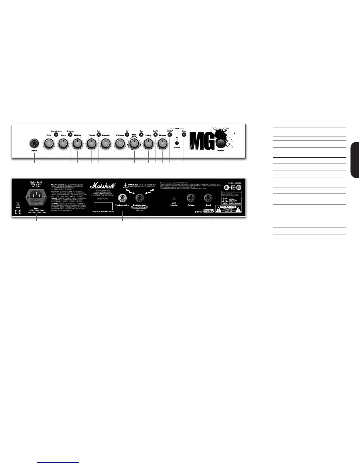 Page #4 background image