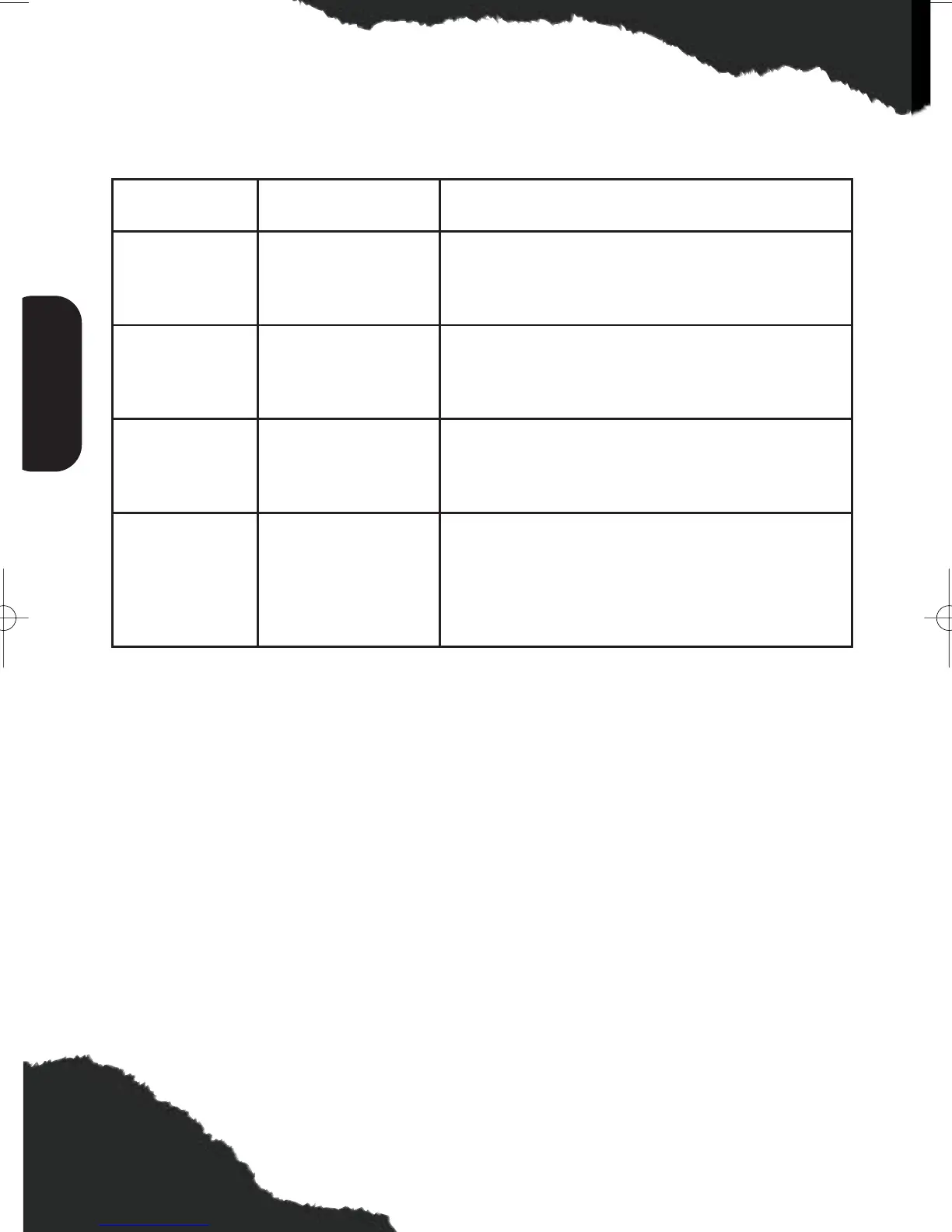 Page #6 background image