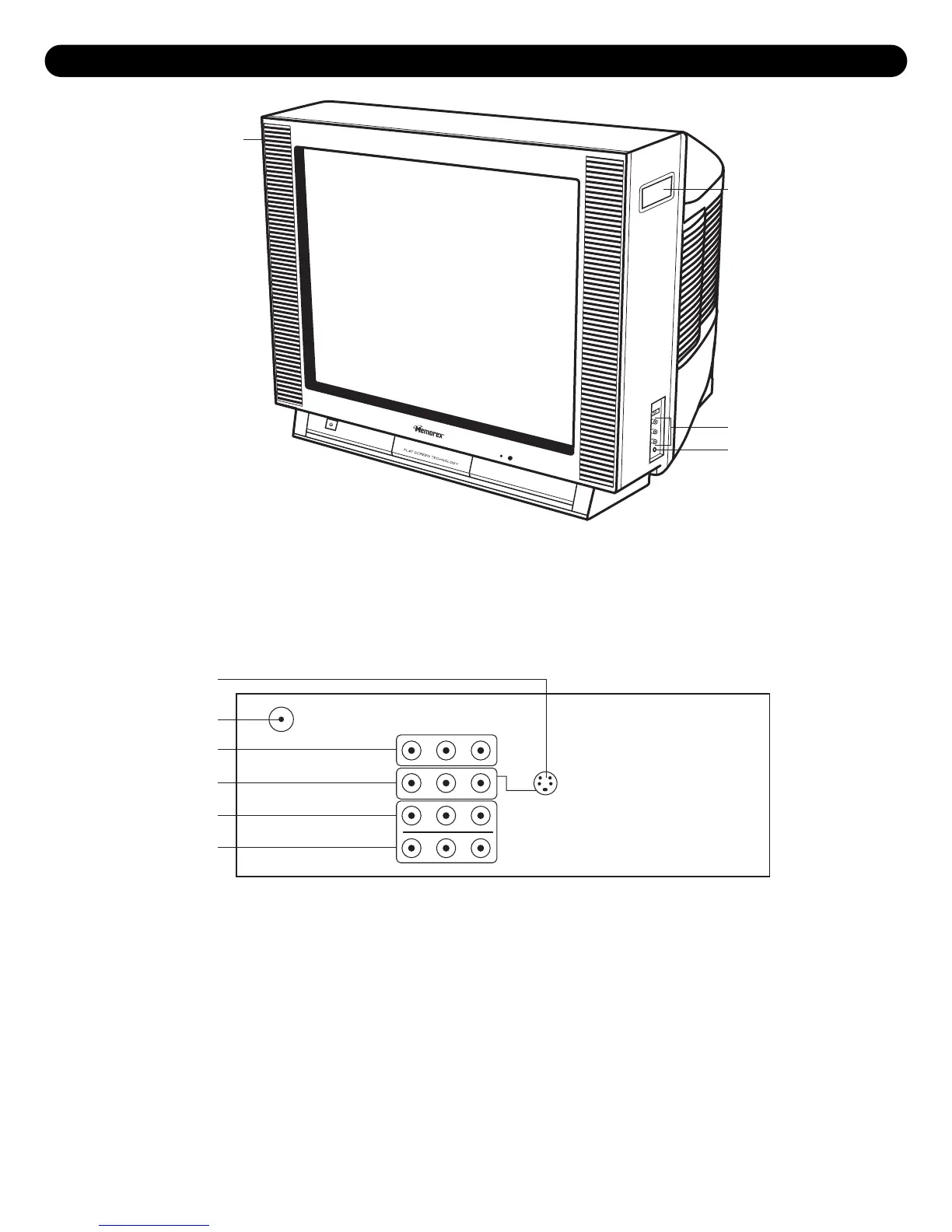 Page #6 background image