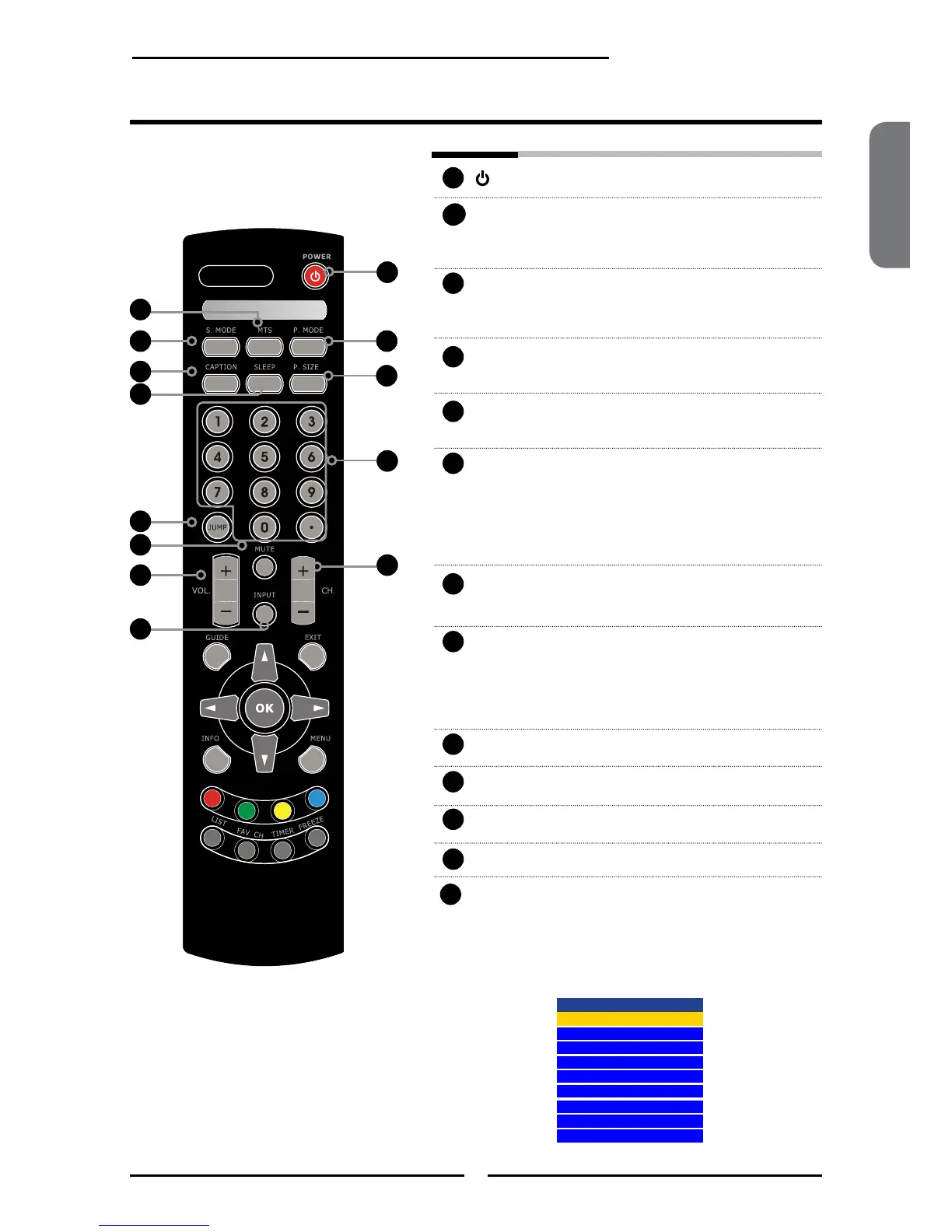 Page #15 background image