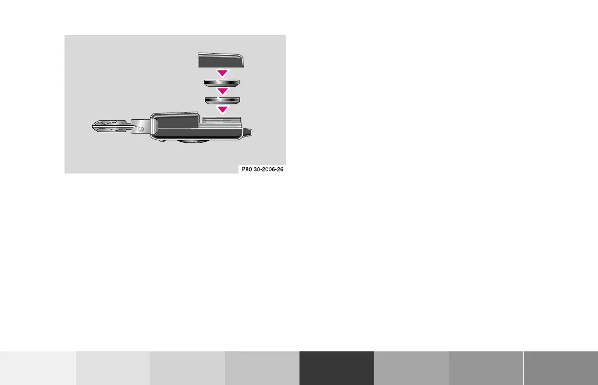 Page #228 background image