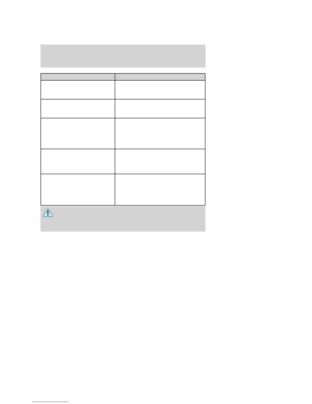 Page #104 background image