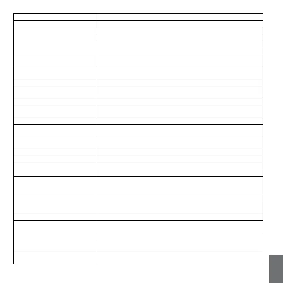 Page #145 background image