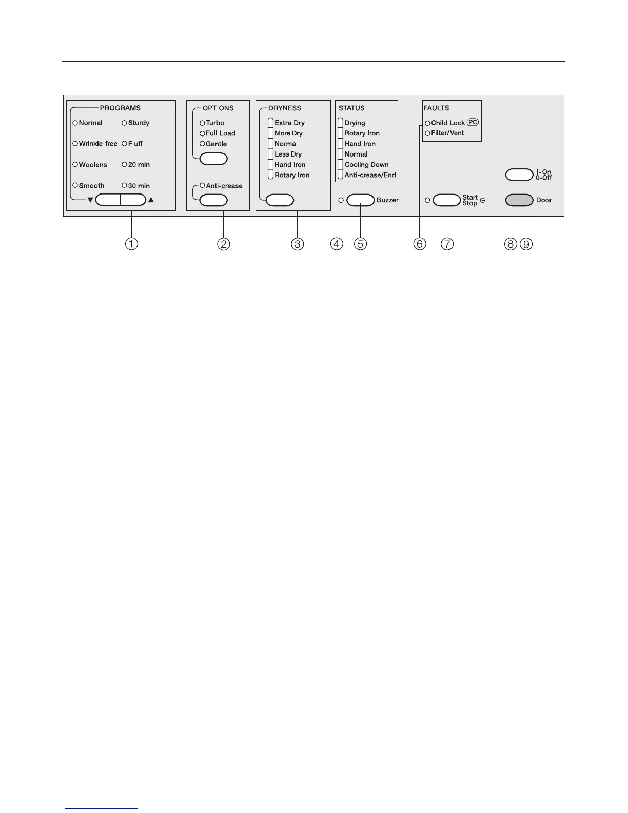 Page #5 background image