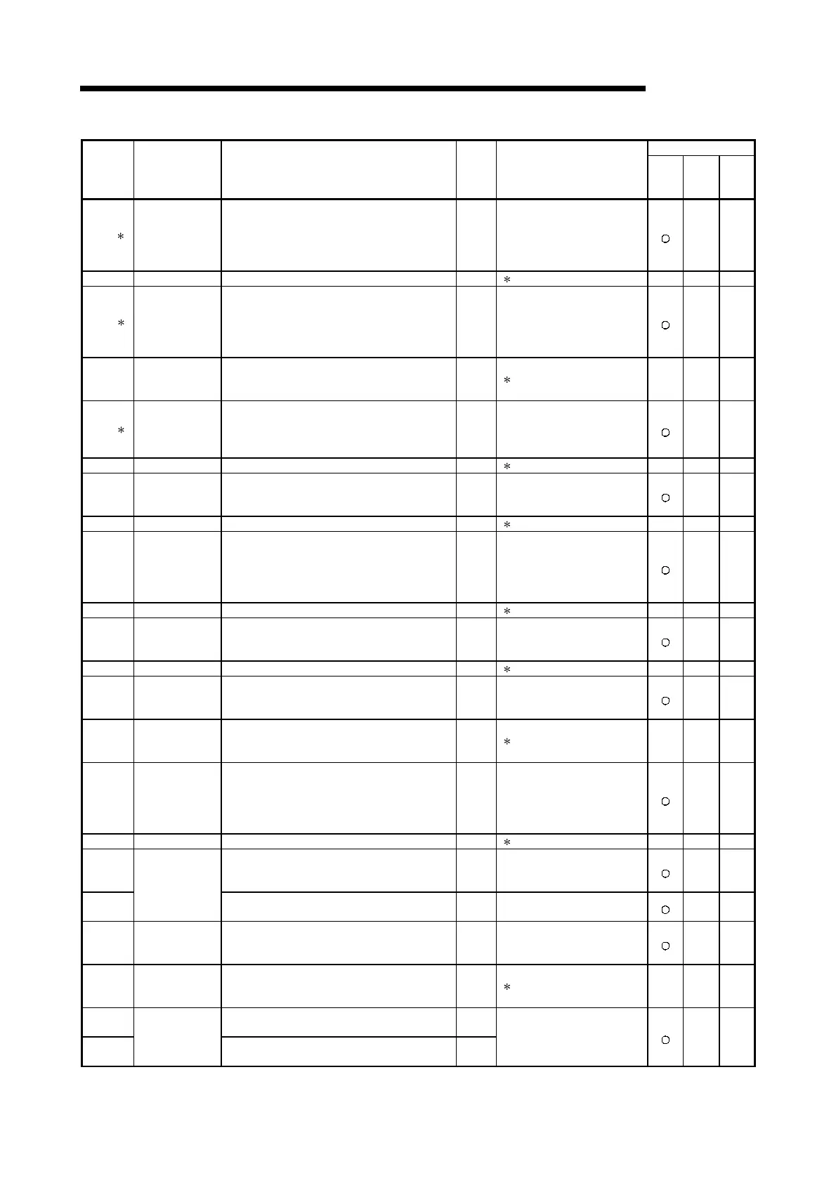Page #267 background image