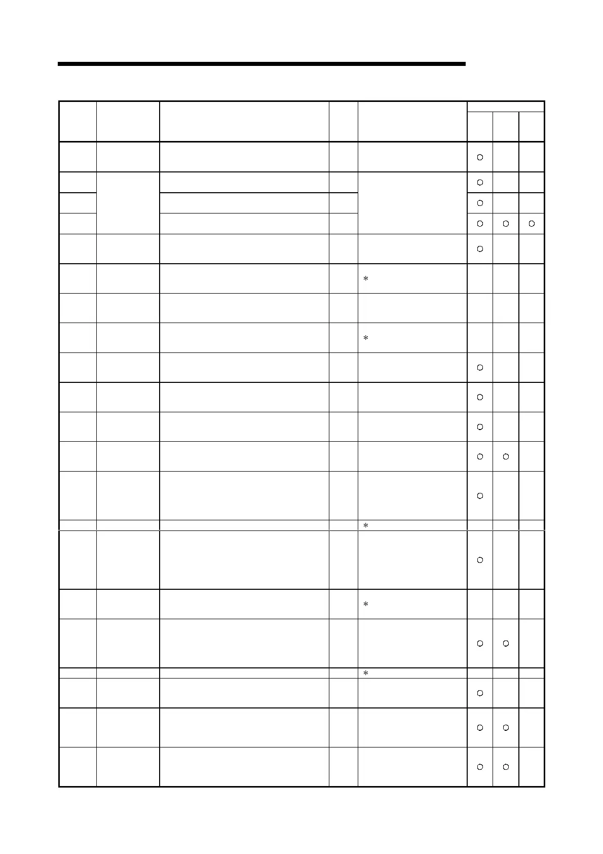 Page #268 background image