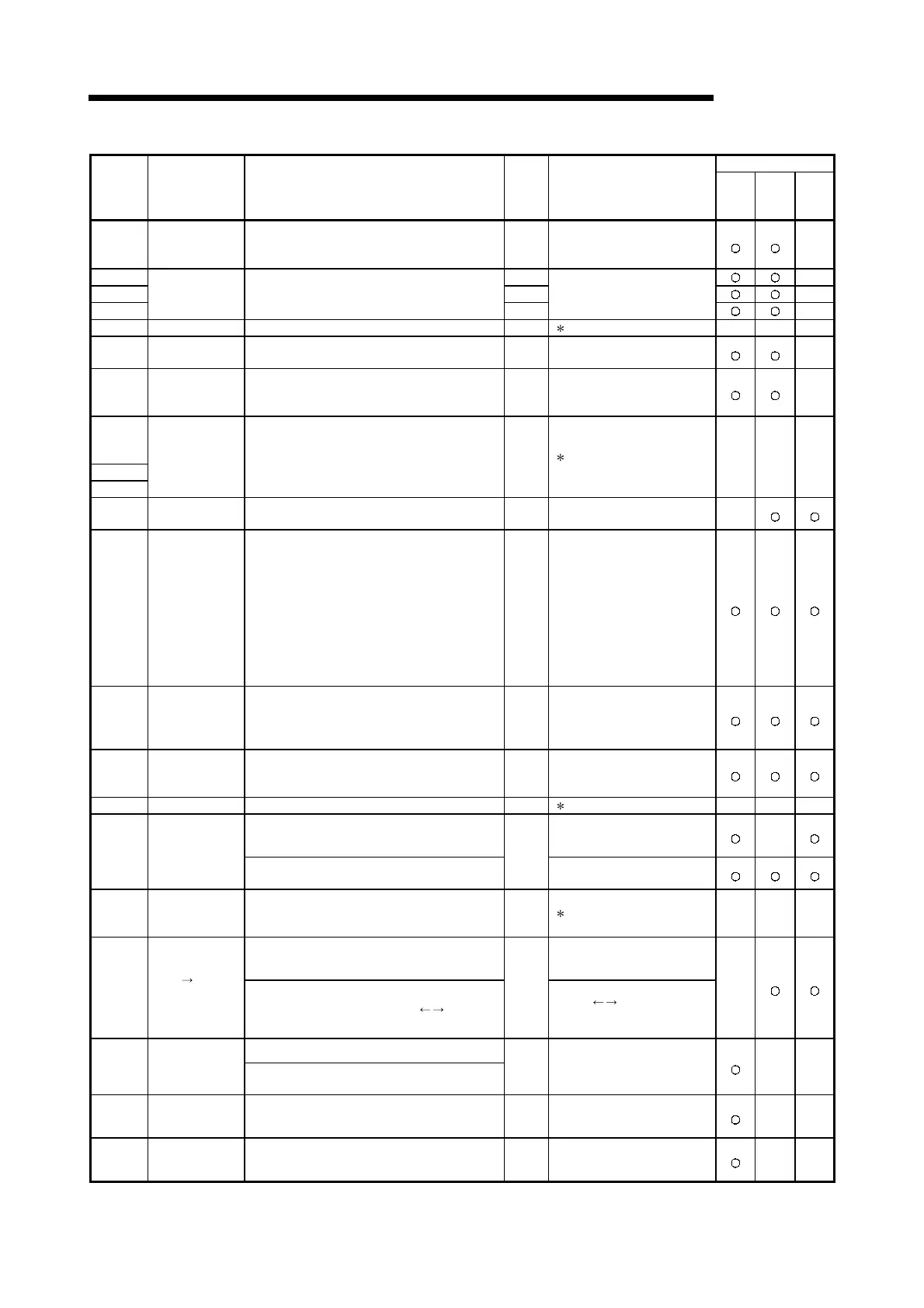 Page #270 background image