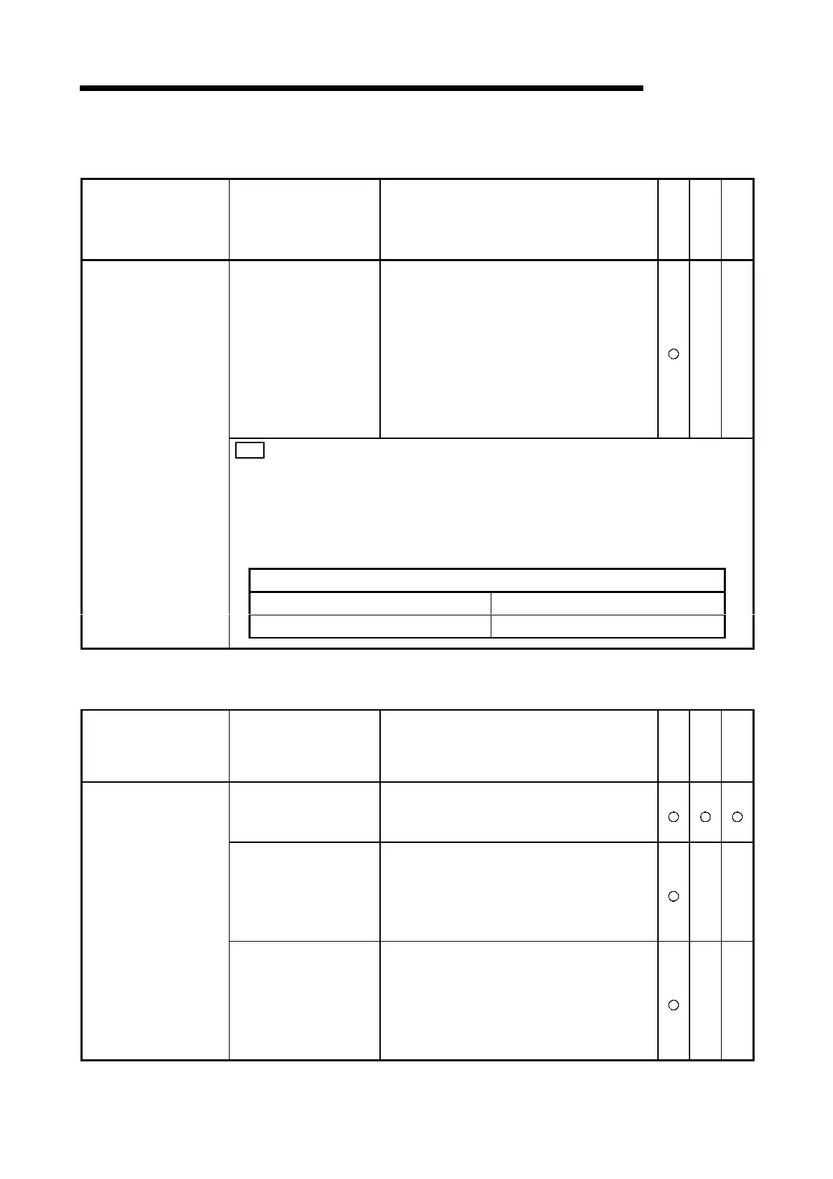 Page #284 background image