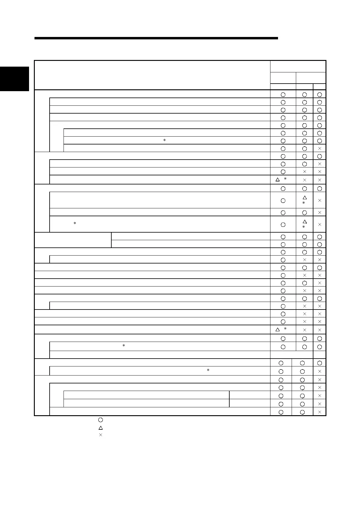 Page #296 background image