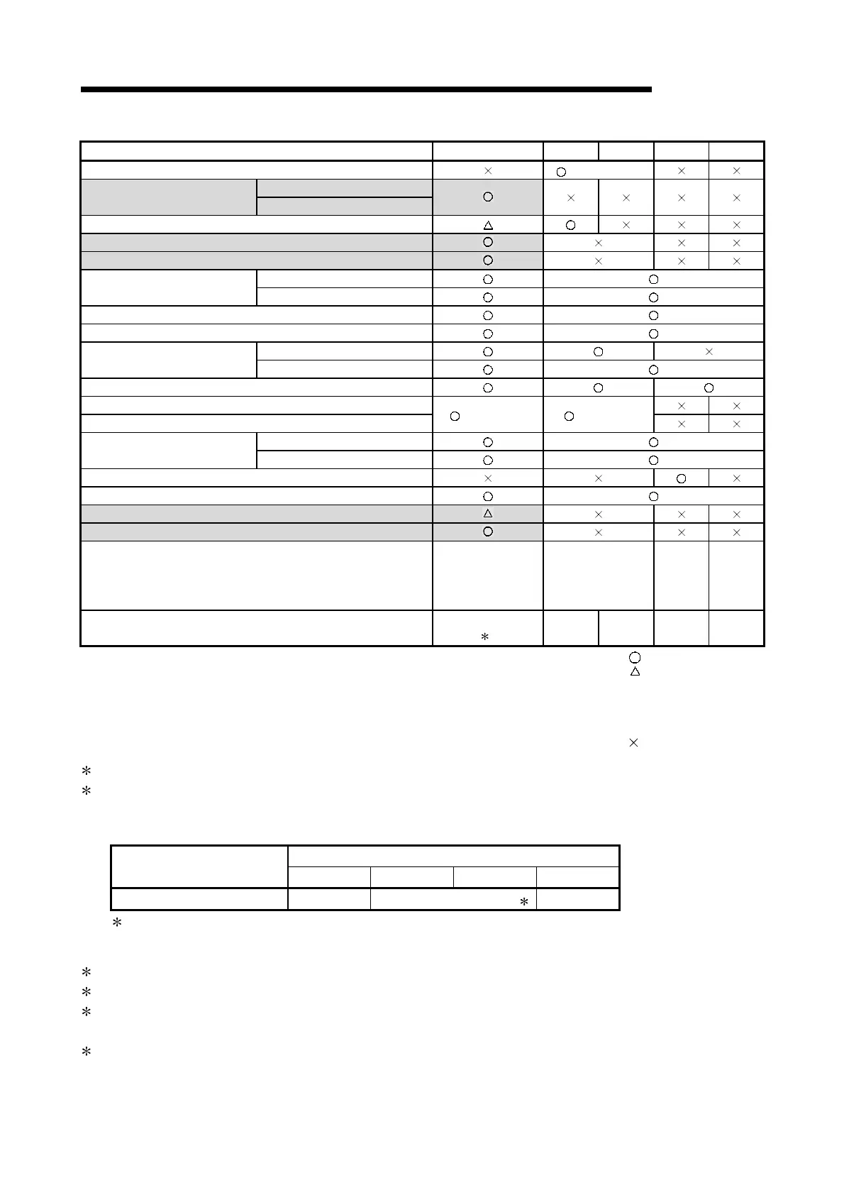 Page #301 background image