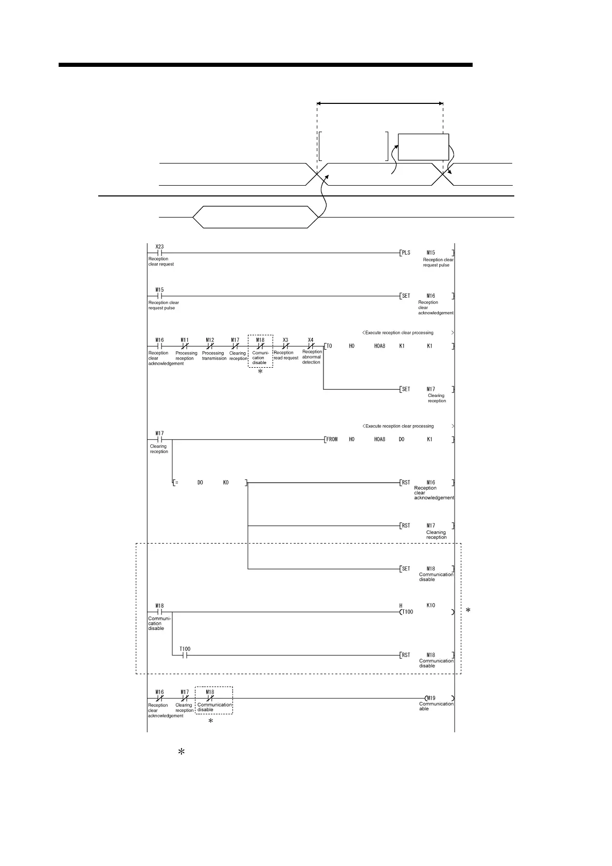 Page #136 background image