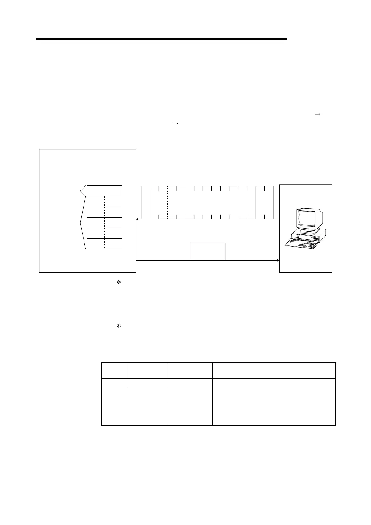 Page #157 background image