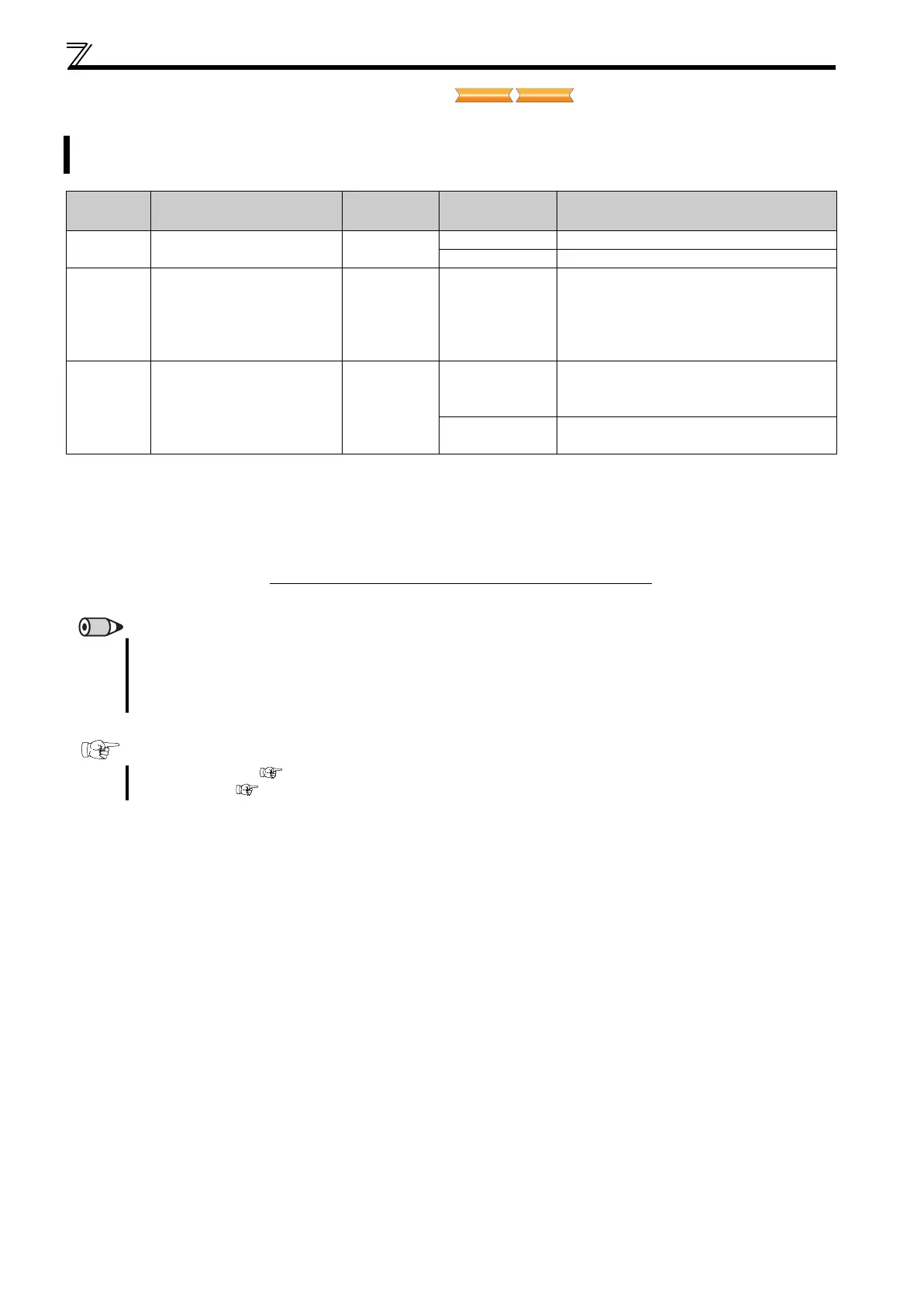 Page #105 background image