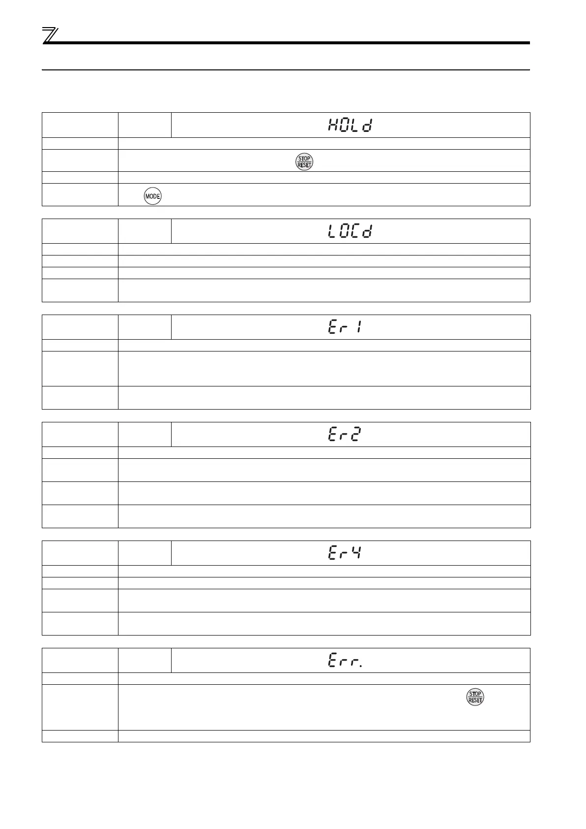 Page #199 background image