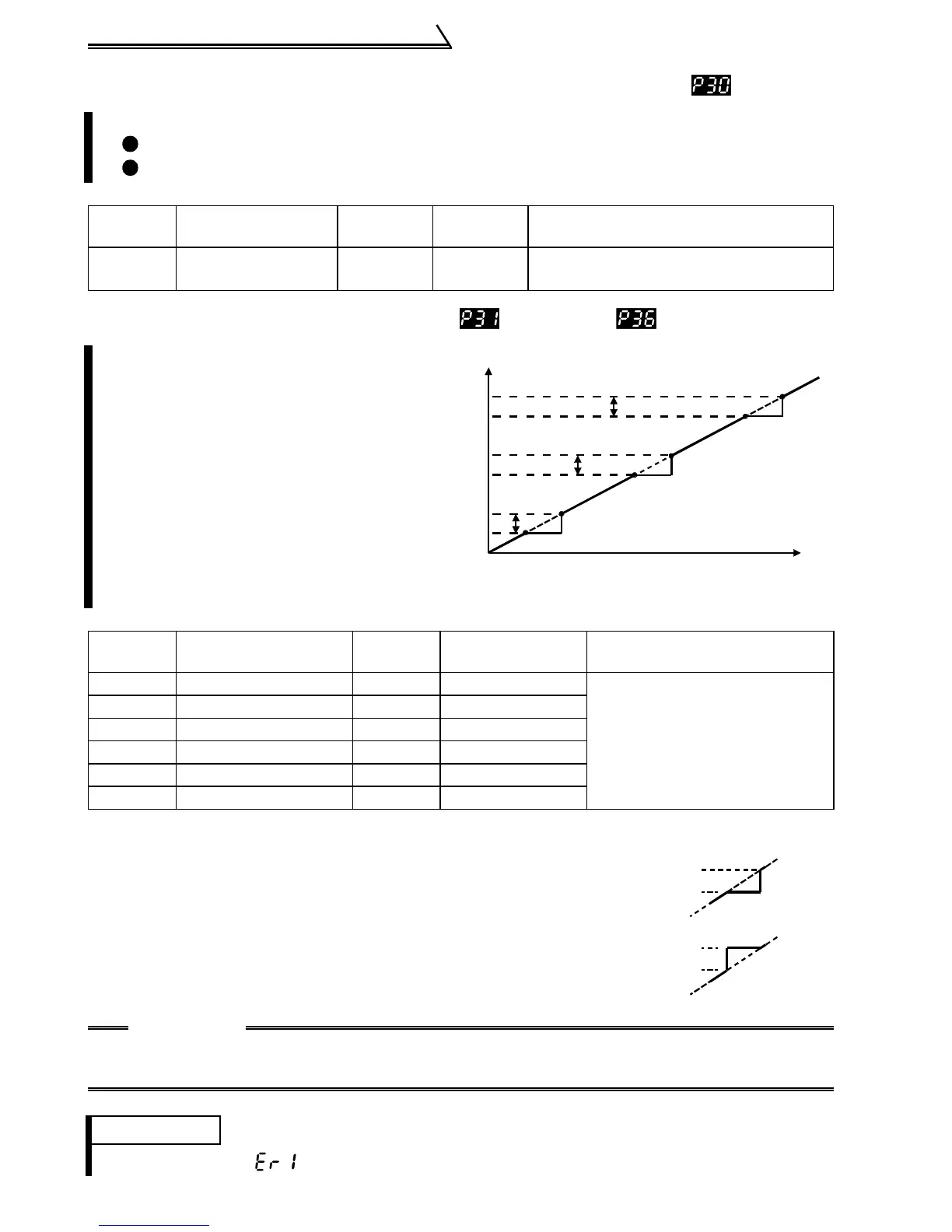 Page #90 background image
