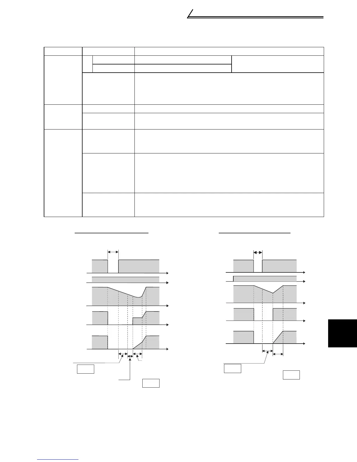 Page #103 background image