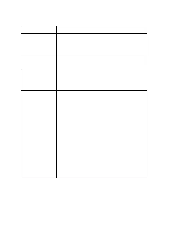 Page #87 background image