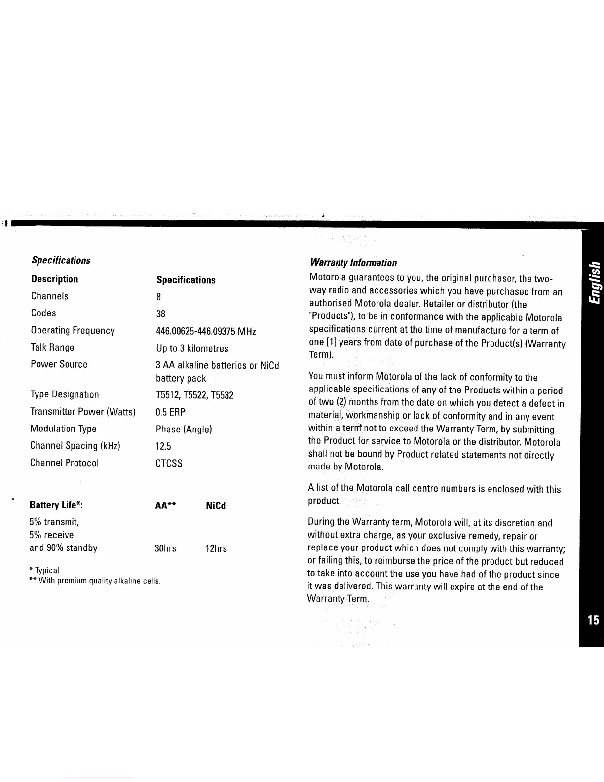 Page #17 background image