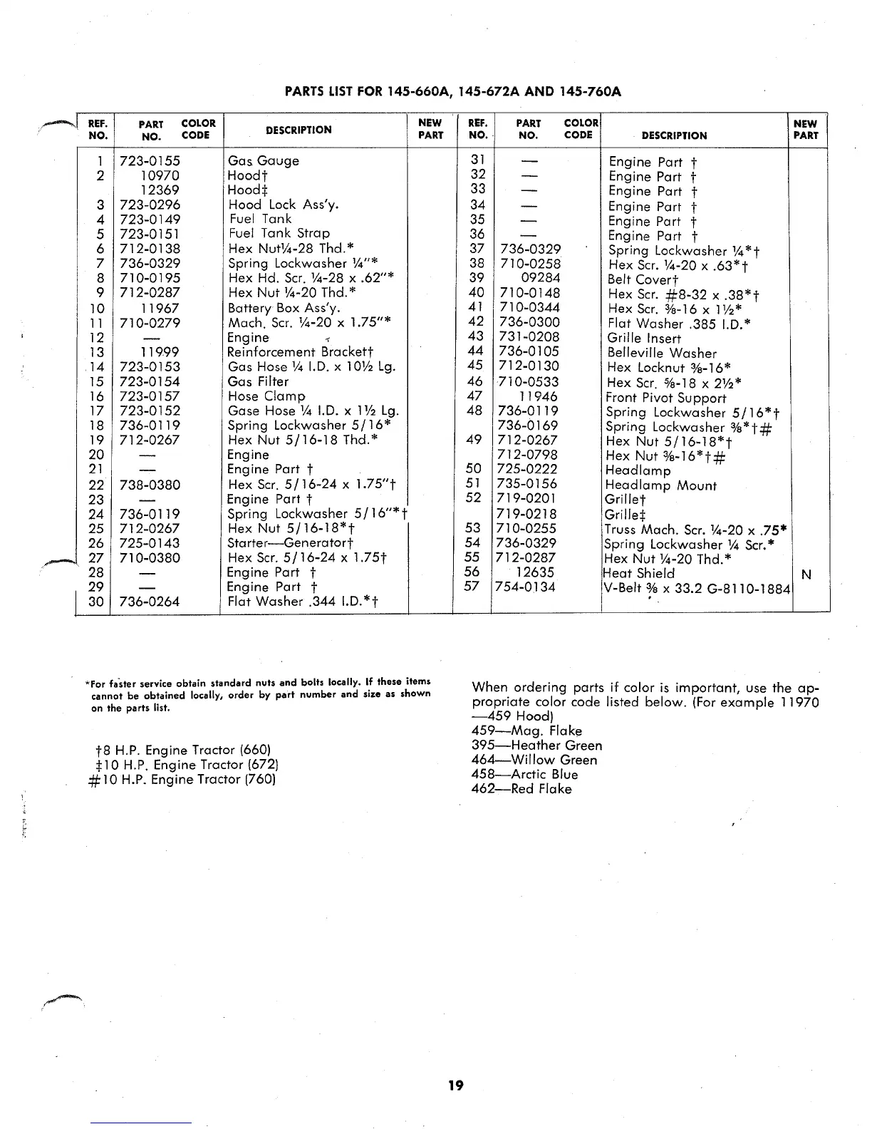 Page #19 background image