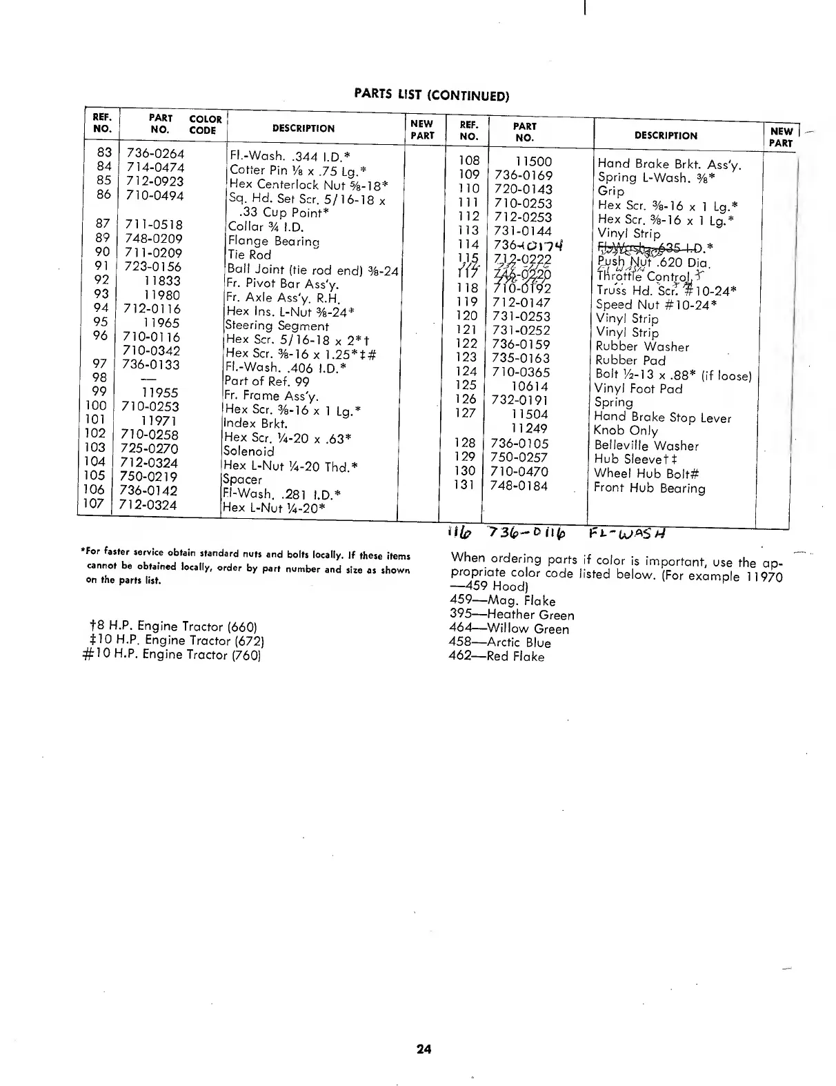 Page #24 background image