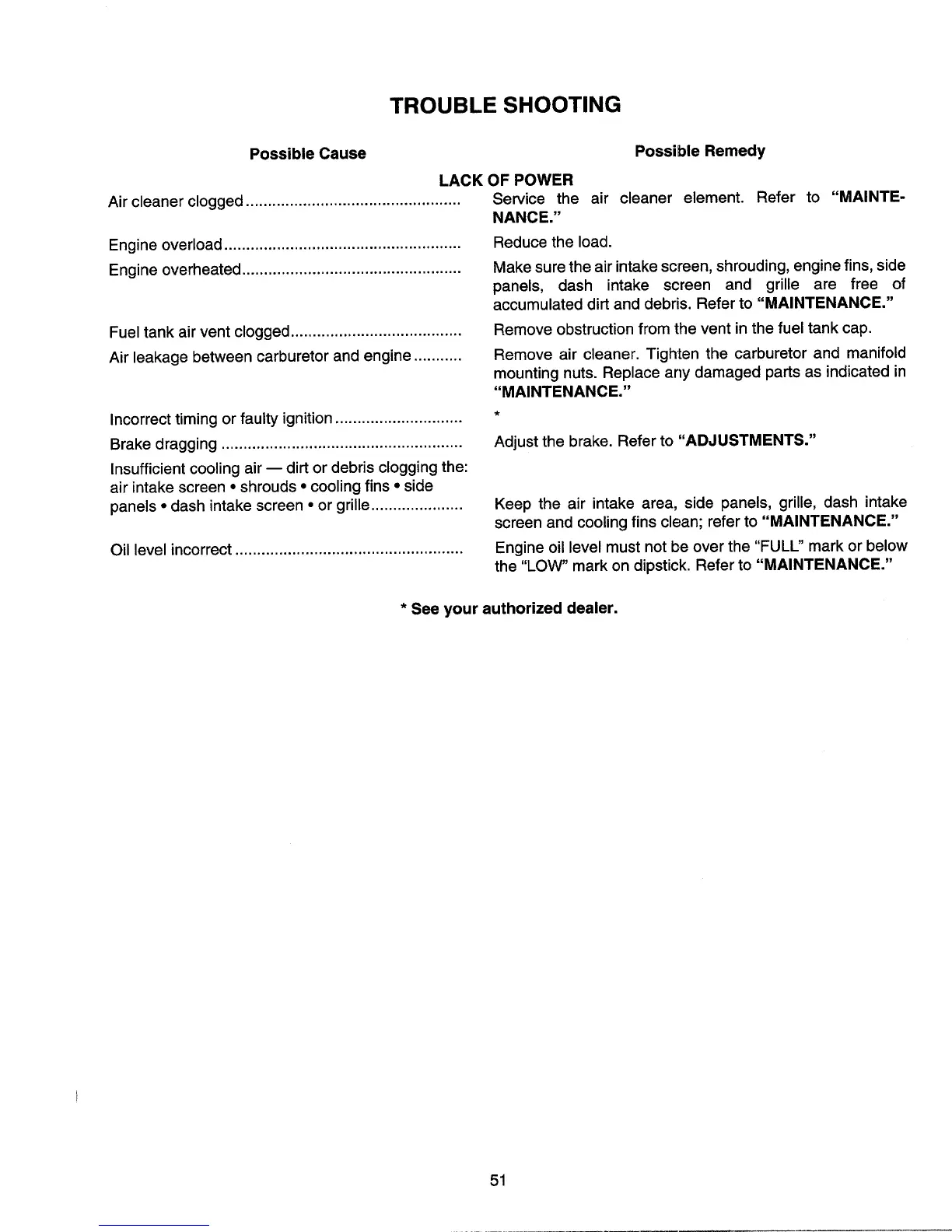 Page #51 background image