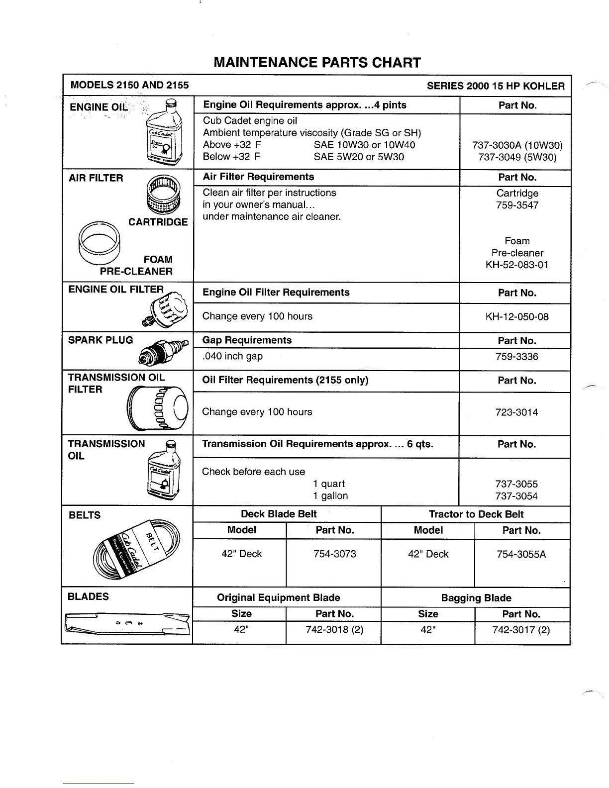 Page #60 background image