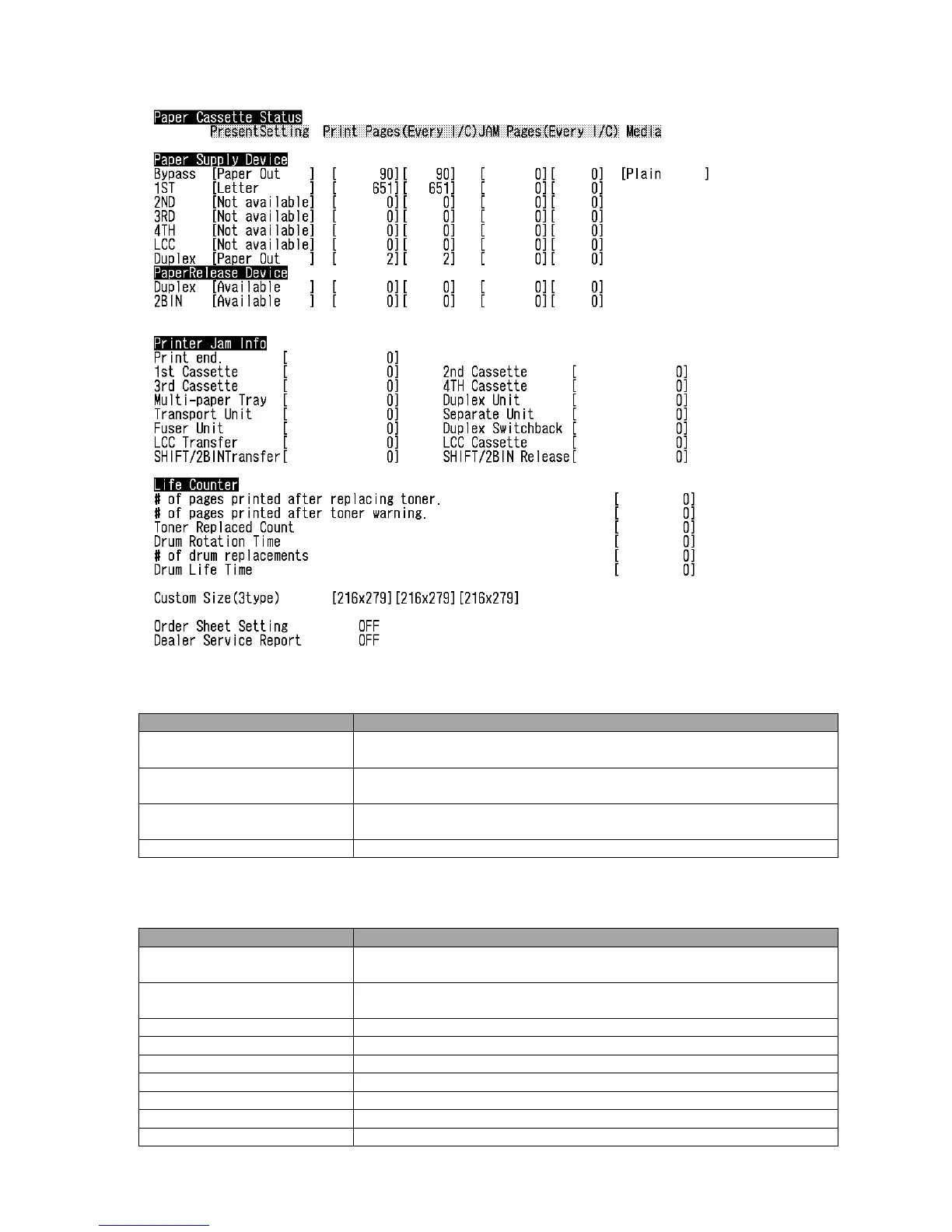 Page #143 background image