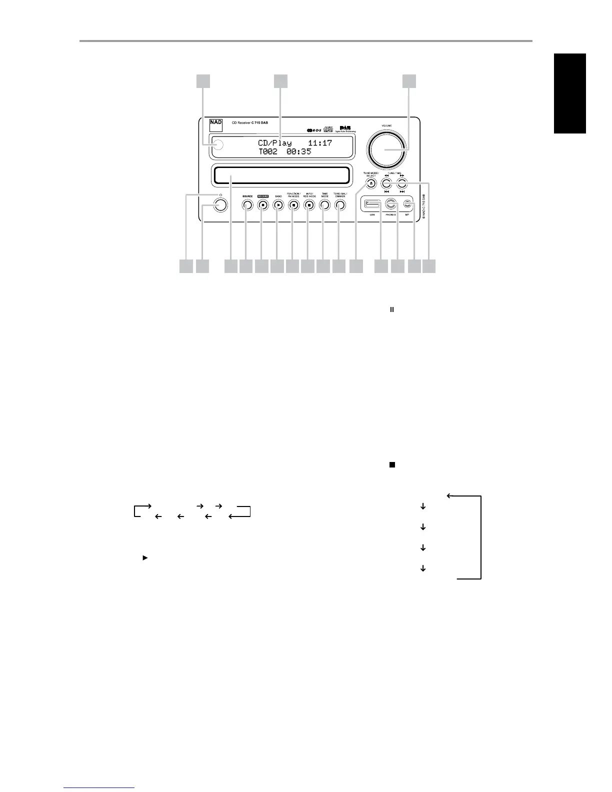Page #7 background image