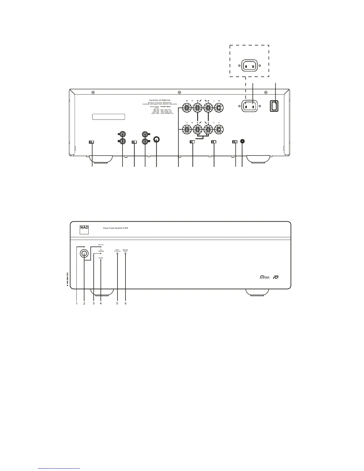 Page #3 background image