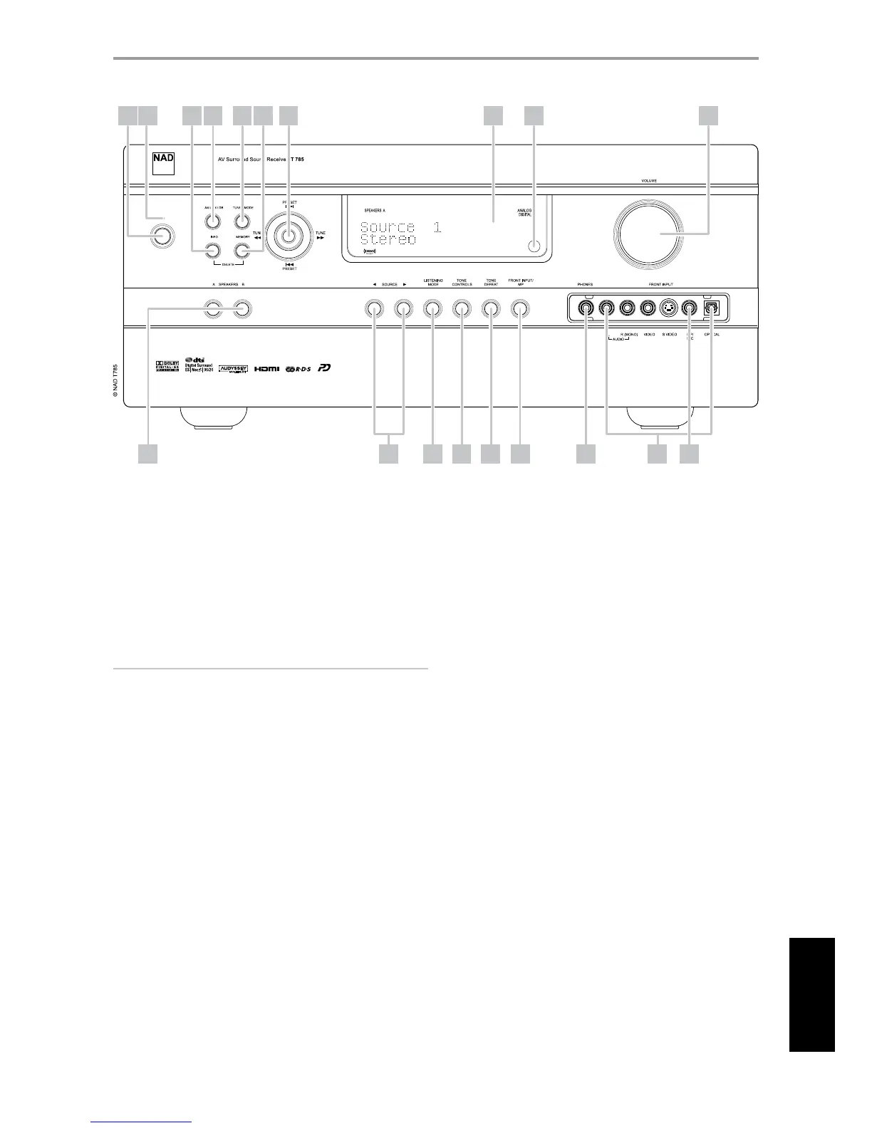 Page #7 background image