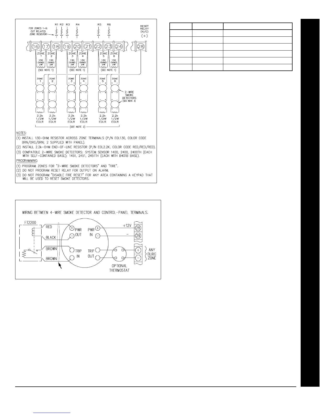 Page #47 background image