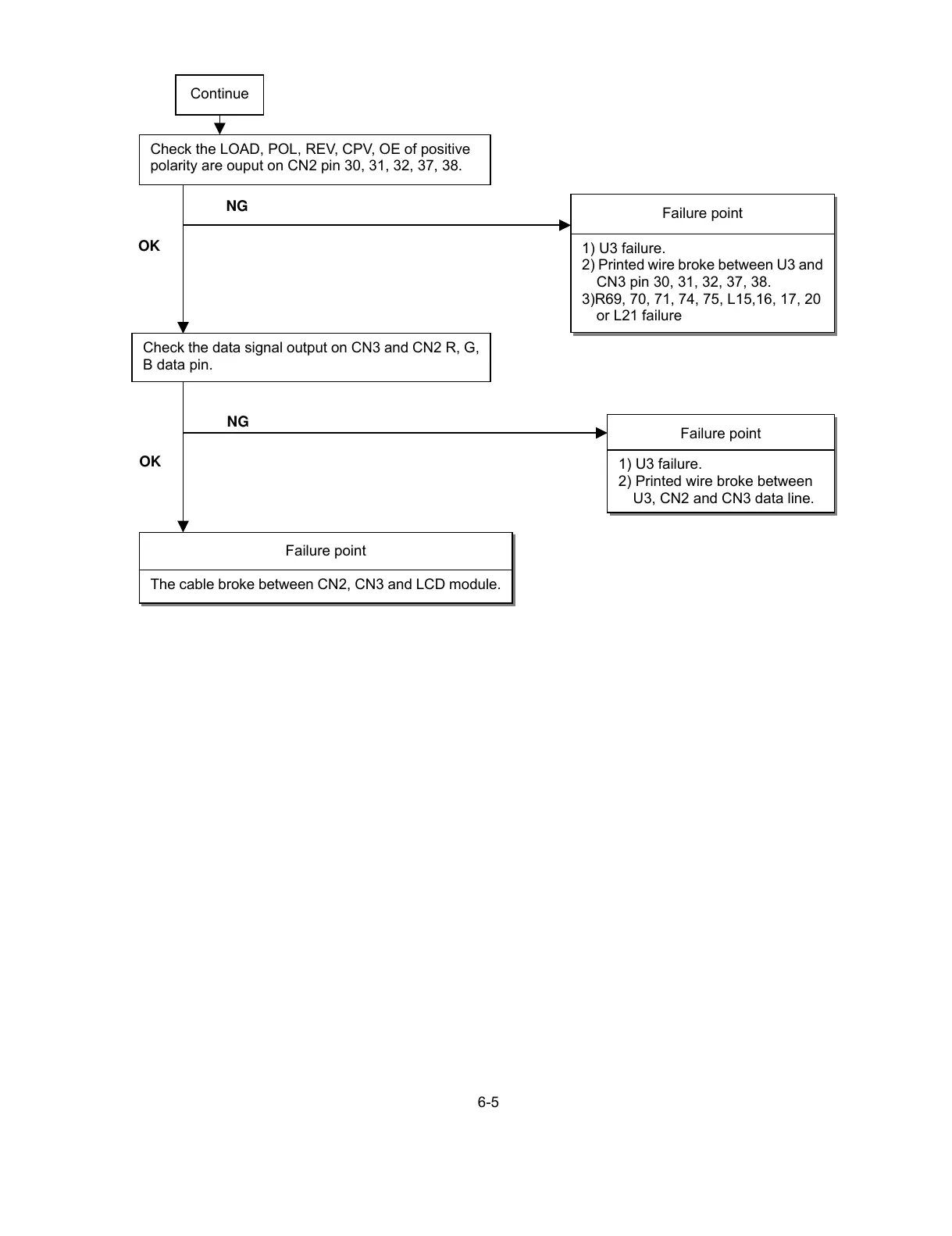 Page #59 background image