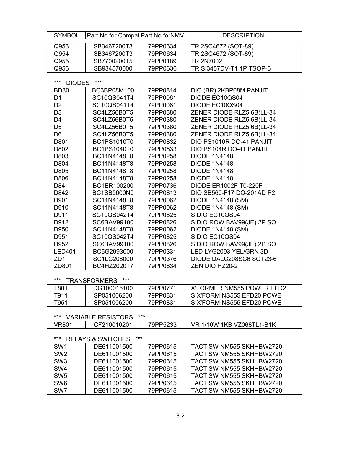 Page #75 background image
