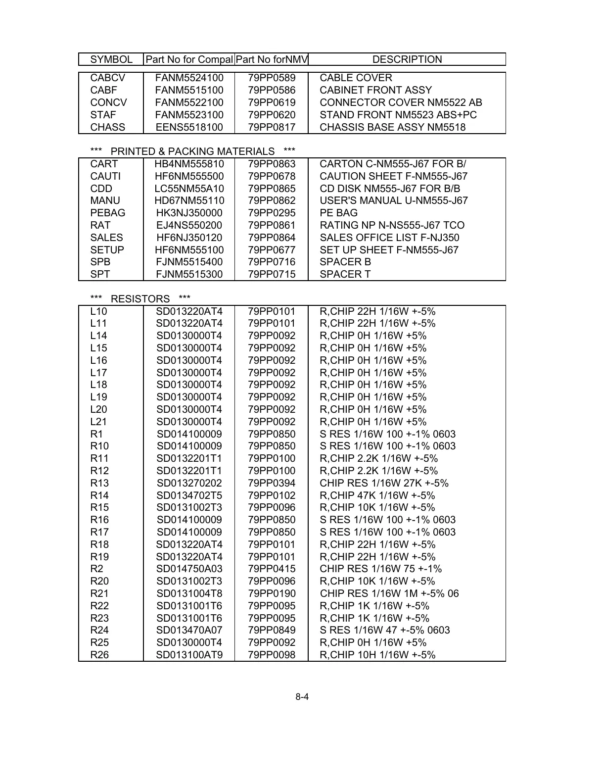 Page #77 background image