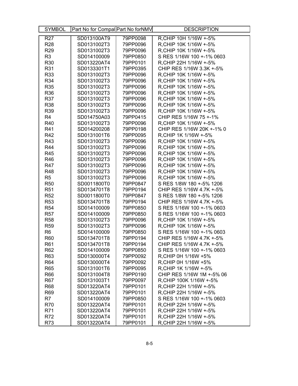 Page #78 background image