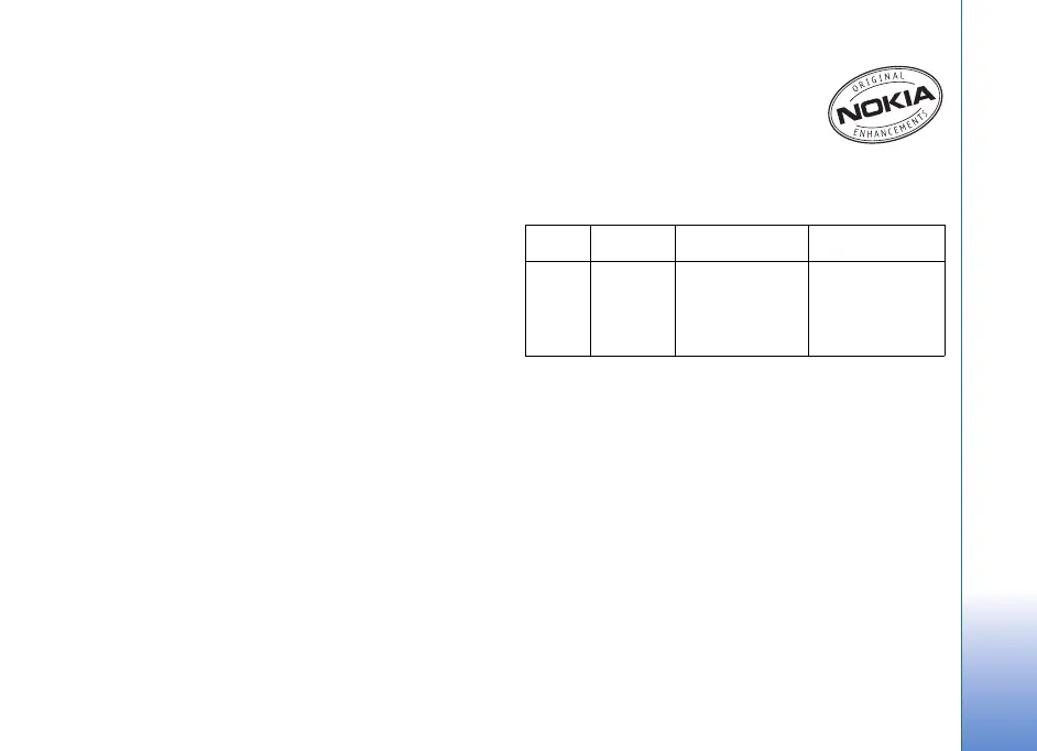 Page #195 background image