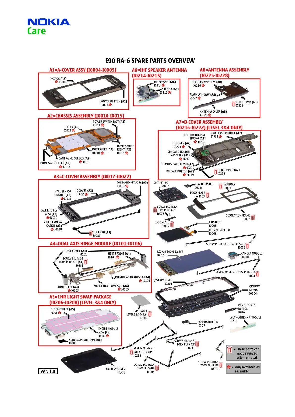 Page #7 background image