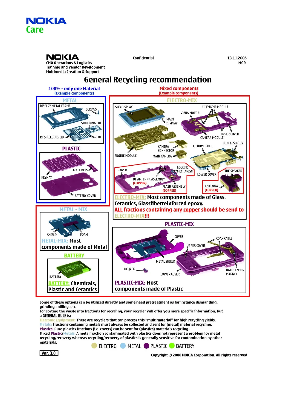 Page #8 background image