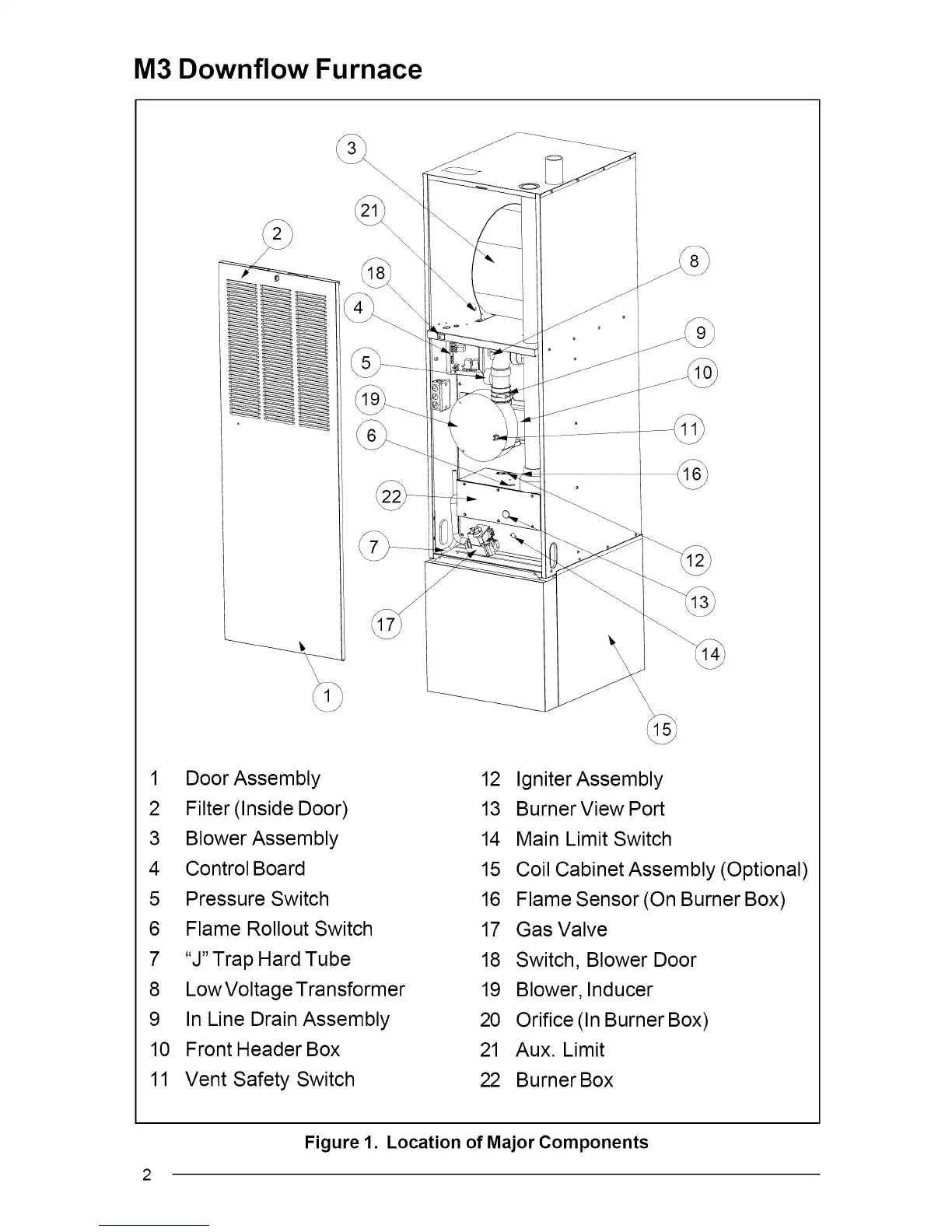 Page #2 background image