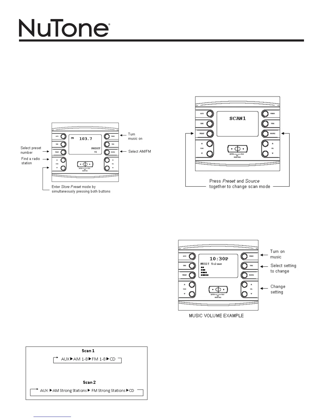 Page #3 background image