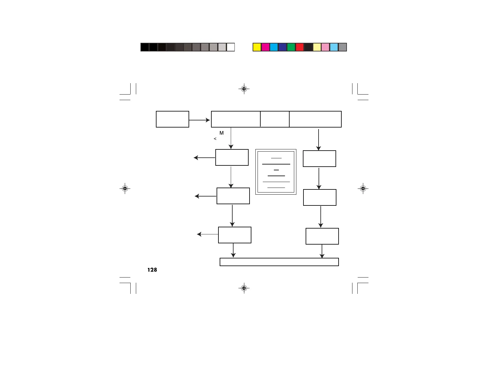Page #127 background image