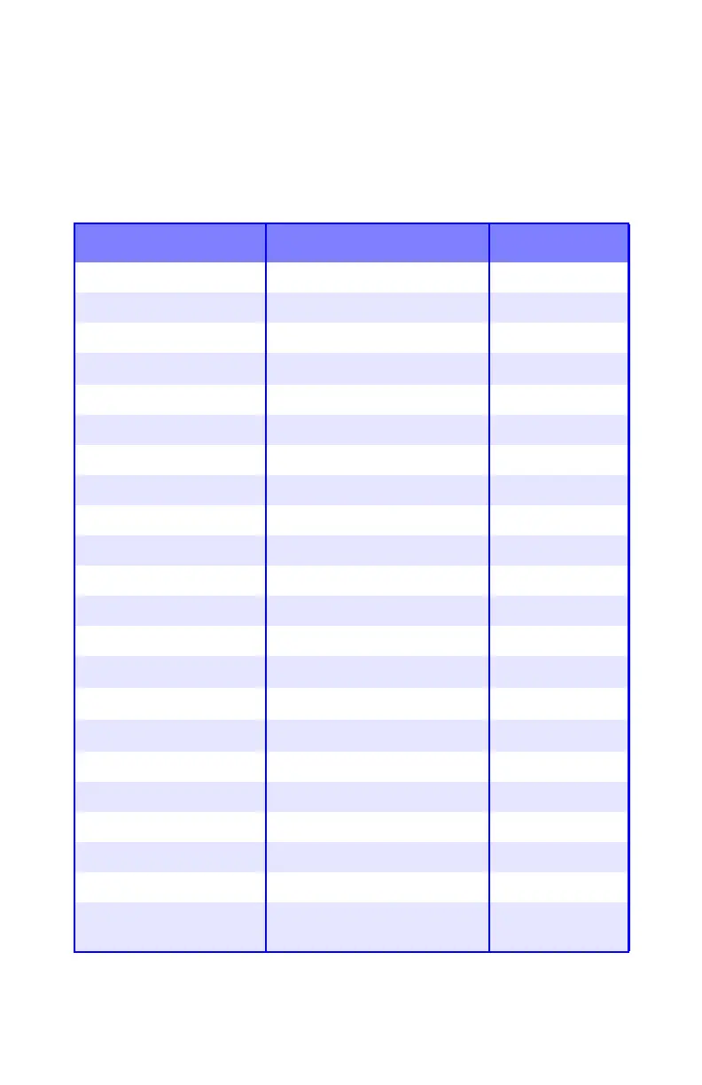 Page #68 background image