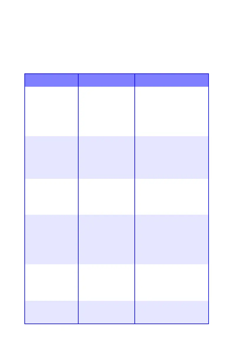 Page #74 background image
