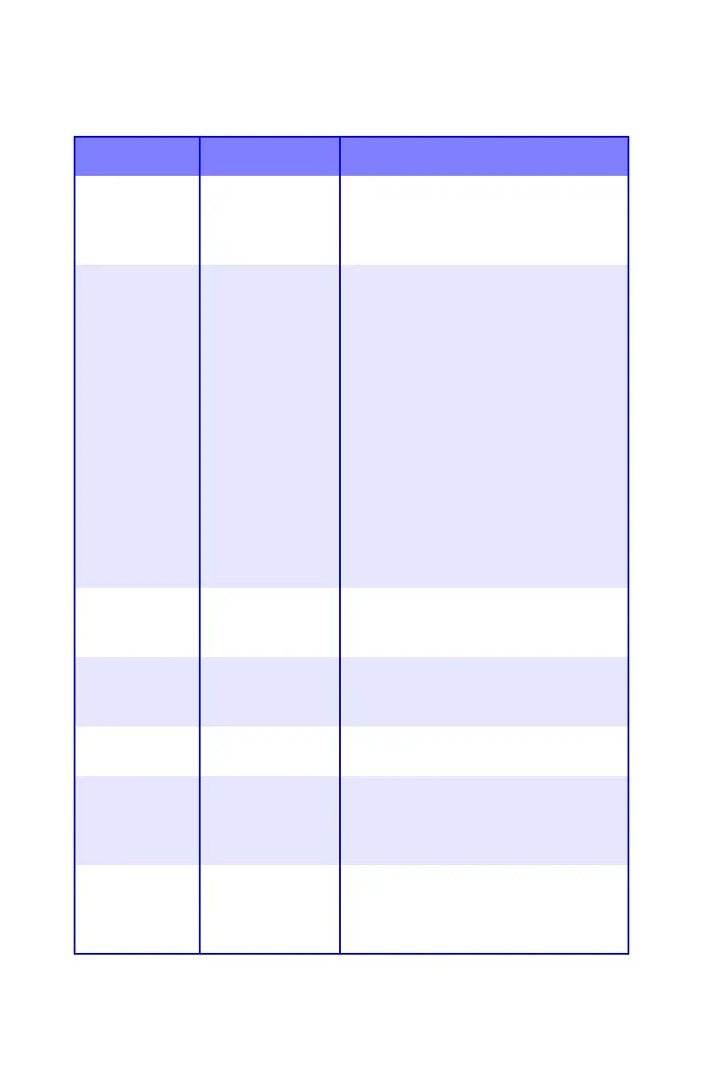 Page #80 background image