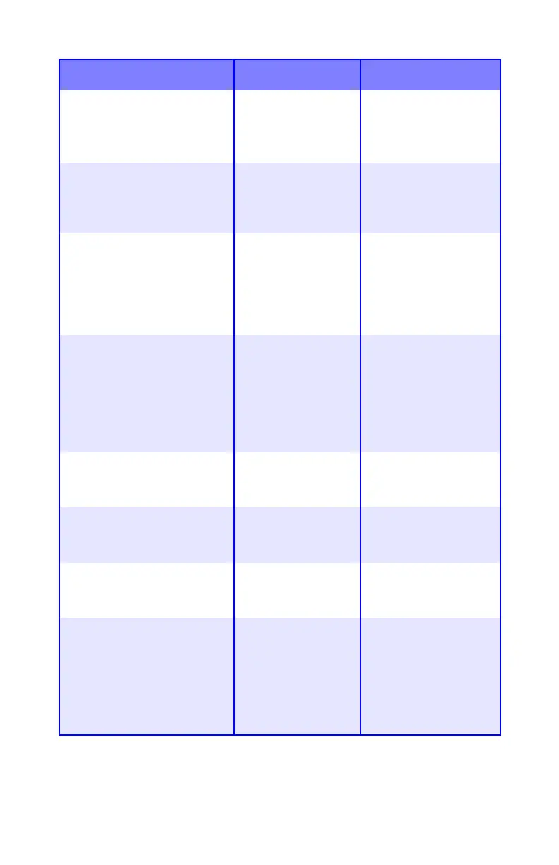 Page #139 background image