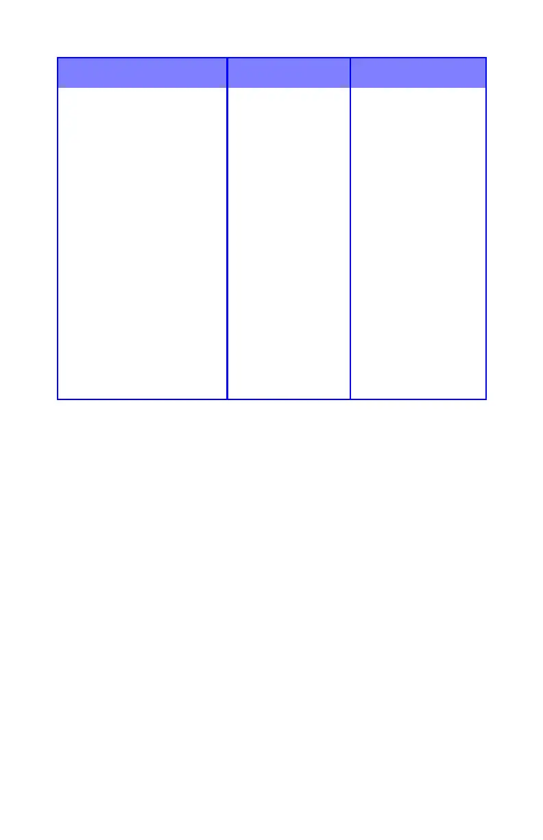 Page #141 background image