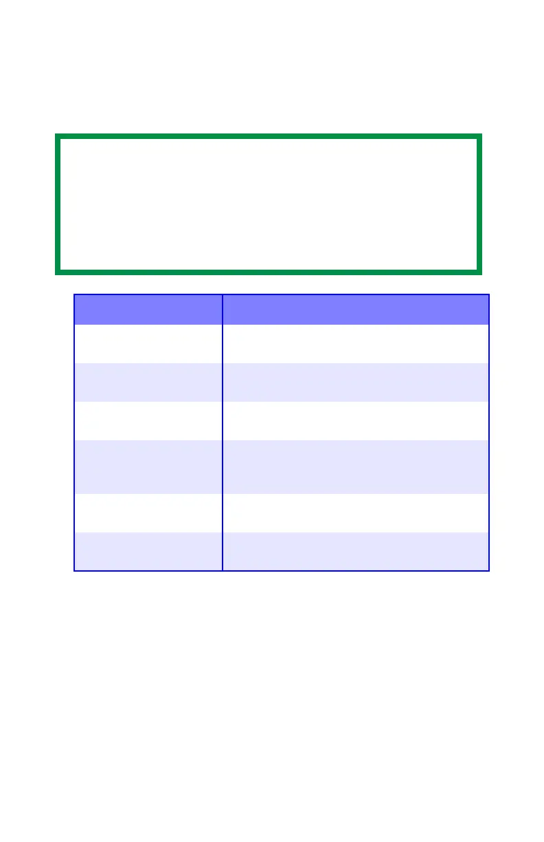 Page #143 background image