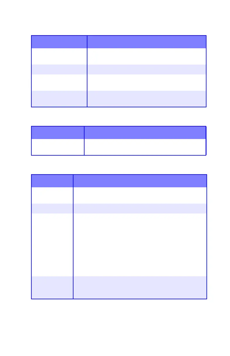 Page #148 background image