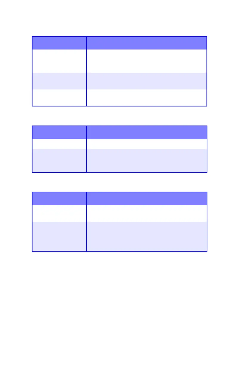 Page #149 background image