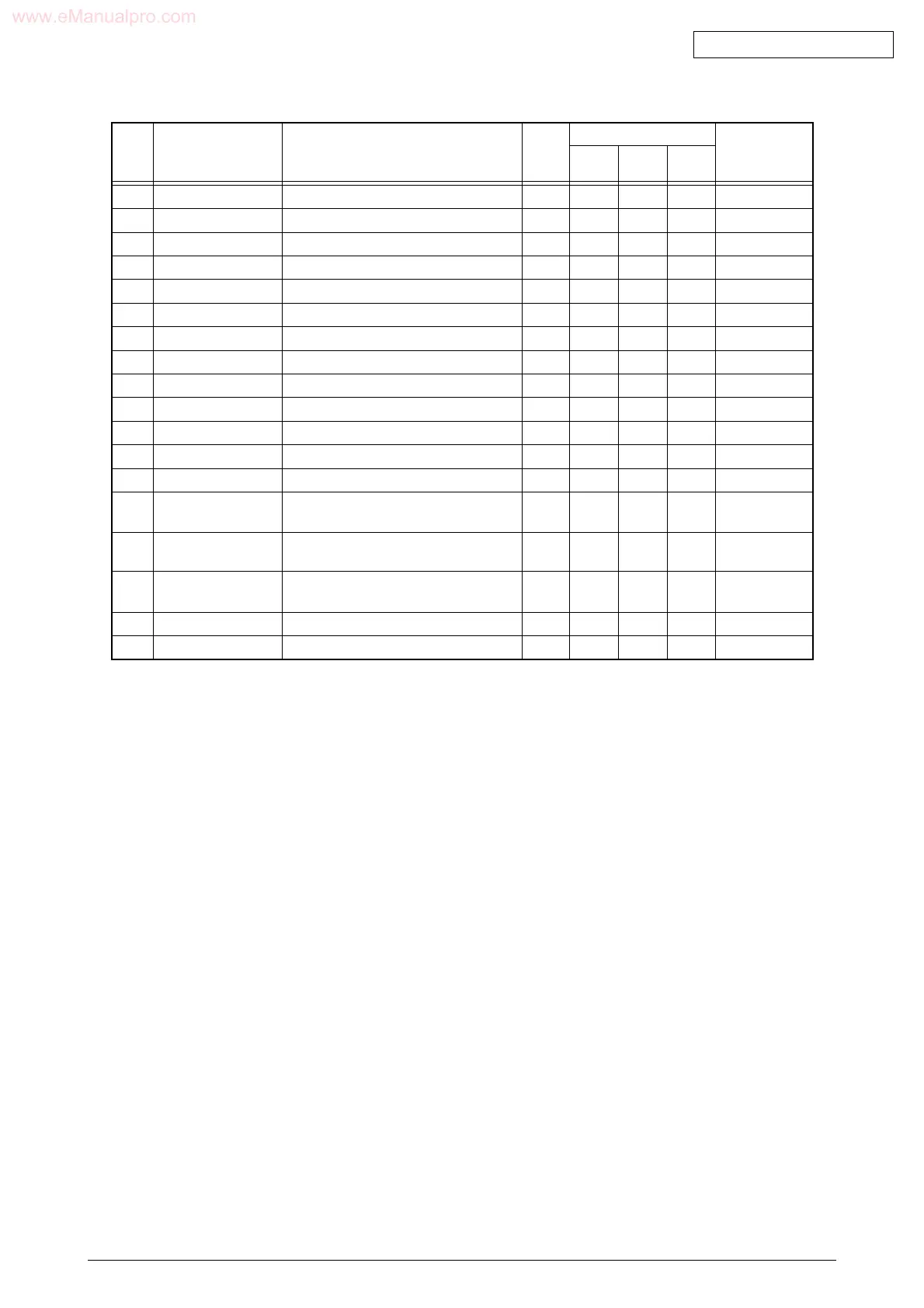 Page #147 background image